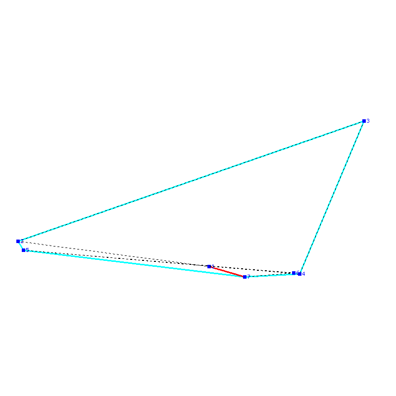 Flugauswertung